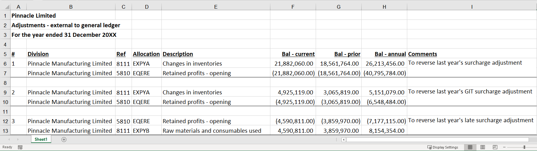 Image shows a valid Excel import file with the data in the correct columns.